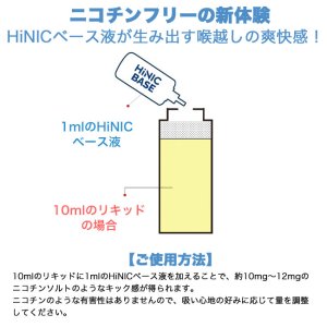 画像3: （禁煙にオススメ）HiLIQ - HiNIC BASE LIQUID ベース・添加液 10ml （喉にガツンとくるVAPE・電子タバコ・電子シーシャ用リキッド）