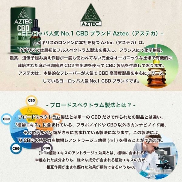 Aztec （ アステカ ） ブロードスペクトラム CBD WAX ワックス