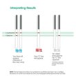 画像5: Utest THC Kit 15ng/mL - THC インスタント テスト キット 薬物検査 スクリーニングテスト（1種類） (5)